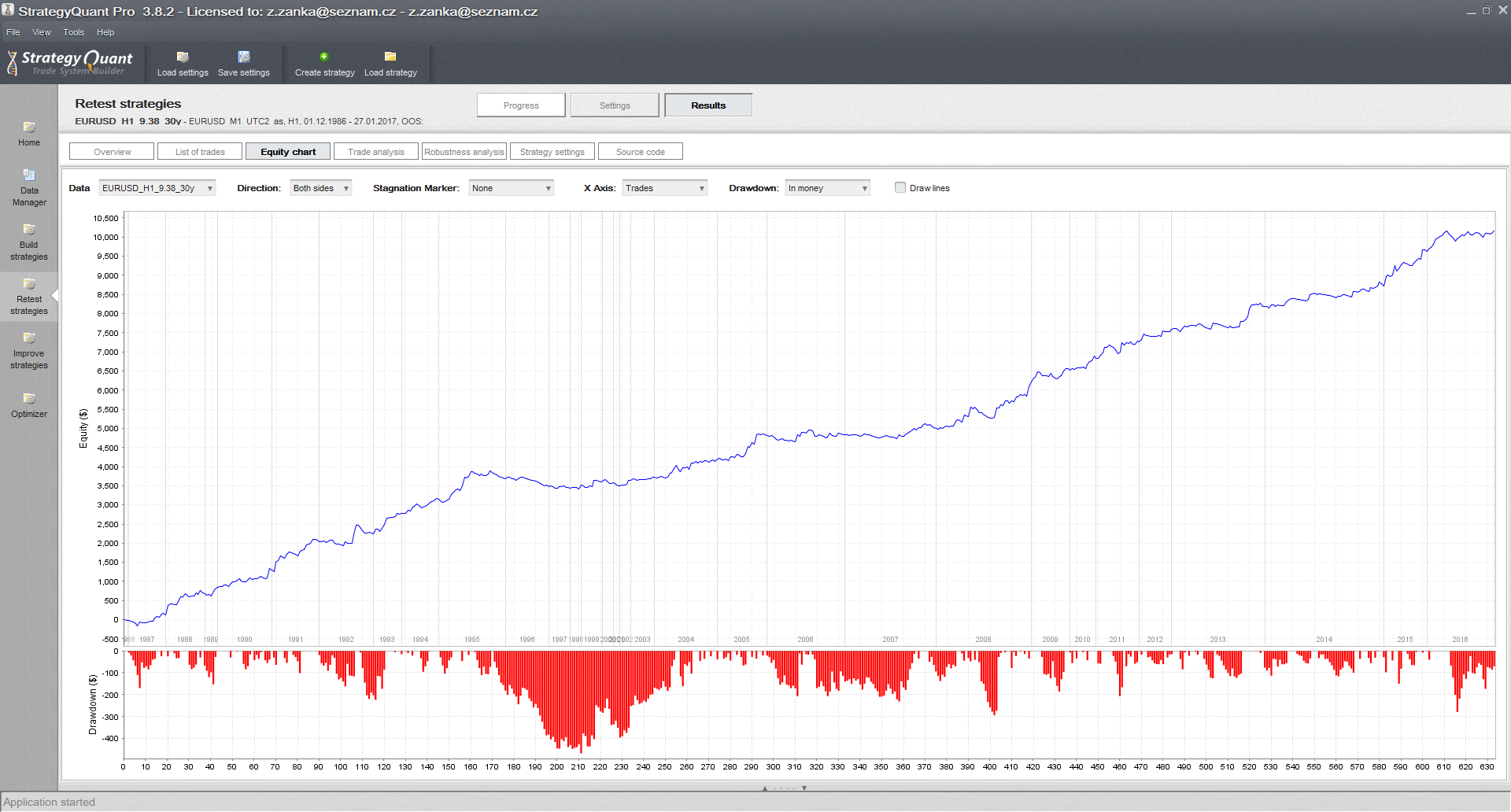 Get Free Trial of StrategyQuant StrategyQuant