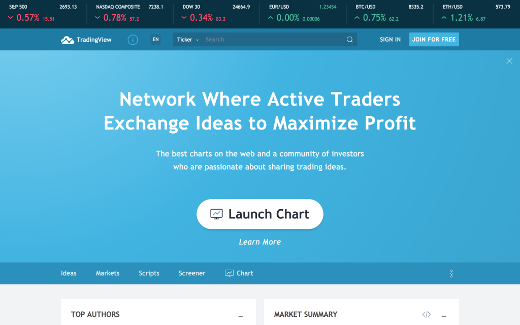 tradingview